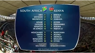 South Africa vs Kenya Capetown 7s 2015/16