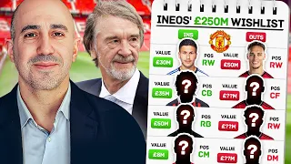 INEOS' Man United £250m Transfer Wishlist