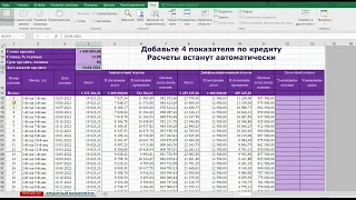 Кредитный калькулятор с расчетами в EXCEL (по двум схемам - аннуитетной и дифференцированной)