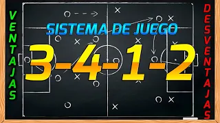 SISTEMA DE JUEGO 3-4-1-2 VENTAJAS