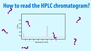 HPLC - How to read Chromatogram Easy Explained - Simple Animation HD