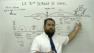 La Septuagésima Semana de Daniel