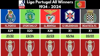 All Liga Portugal Winners 1934 - 2024 | Sporting CP Champion Liga Portugal 2023/2024