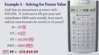 Time Value of Money Calculations on the BA II Plus Calculator