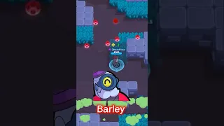 Brawl stars|The best and worst brawler (Rare)