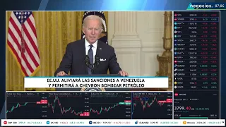 EEUU responde a la reducción de la OPEP: Aliviará las sanciones a Venezuela y Chevron entra en juego