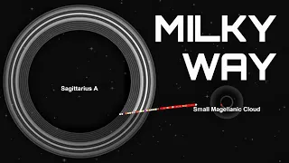The Milky Way // Spaceflight Simulator