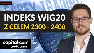 WI20 do końca roku sięgnie 2400? | Poranek z Rynkami | Maksymilian Bączkowski 18.10.2023