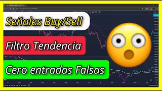 🤑 Estrategia GANADORA de Trading Scalping 5-15-30 Minutos (+96% Winrate)