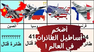 اكبر اسطول جوي | ترتيب القوات الجوية في العالم 2024 -Ranking of the world's air forces