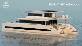 Introduction SILENT 80 and SILENT 80 3-deck!