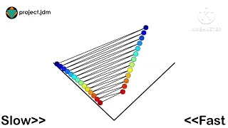 Swing Pendulum 1 | Chromatic Scale | Project JDM - Pendulum Wave