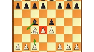 Dirty Chess Tricks 13 (Lewis Gambit)