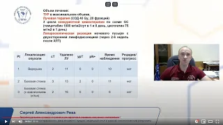 Рак мочевого пузыря: 1 заседание. XV ежегодный Конгресс