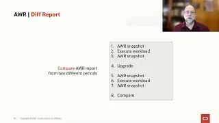 Compare Oracle Database workload with AWR