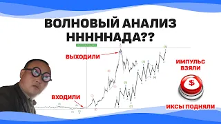 Зачем трейдеру и инвестору Волновой анализ?