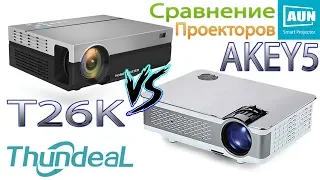 Сравнение Full HD Проекторов AKEY5 и T26K Оба проектора имеют 1920х1080 родного разрешения