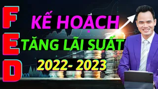 Kế hoạch tăng lãi suất của FED 2022-2023 và cơ hội đầu tư