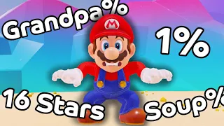 I ran rejected Mario Odyssey speedruns so you don't have to