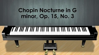Chopin Nocturne in G minor, Op  15, No  3  - The Piano Story