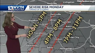 Mild Sunday turns stormy Monday