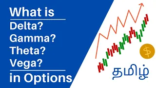 What are Delta, Gamma, Theta, and Vega in options trading? | TAMIL | Understanding Option greeks