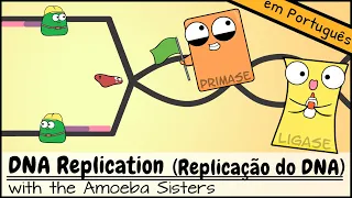 Replicação do DNA