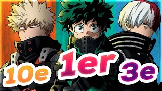 TOP 10 des HEROS à la FIN de MY HERO ACADEMIA !