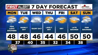 First Alert Sunday evening FOX 12 weather forecast (1/15)