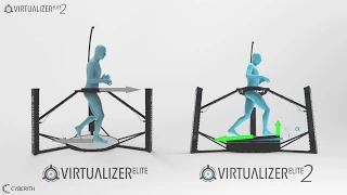 Cyberith Virtualizer ELITE 2nd Generation VR Treadmill With Integrated 2 DOF Motion Platform