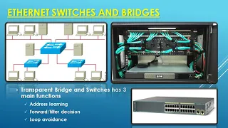 Video No. 010 Switch Functions