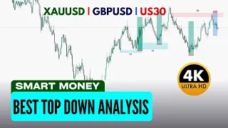 Smart Money Trading: Best Top Down Analysis Strategy Exposed!