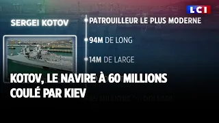 Kotov, le navire à 60 millions coulé par Kiev