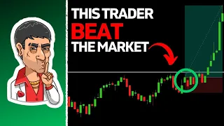 97% of Traders LOSE, Until You Learn This Strategy (Backtested Results)