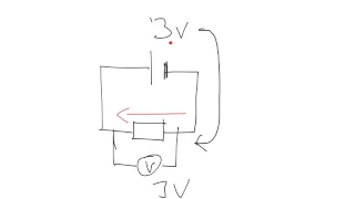 Emf, pd and voltage