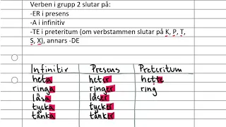 Steg 1 - Verb i infinitiv, presens och preteritum