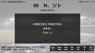 2024年 12球団新選手応援歌メドレー【2024.02.01-03.25】