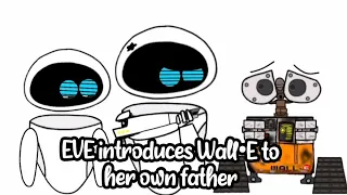 EVE introduces Wall-E to her own father || Animation Video || Wall-E [AU/OC] || [Original?] ||