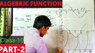 Algebric Function || Part-2 || Optional math class 10