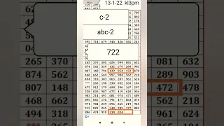 13-1-2023 Kerala Lottery Chart Tips || Kerala Lotto Result #keralalotteryguessing #shorts