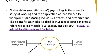 The Basics of Industrial / Organizational Psychology and Behavioral Sciences Research Methods