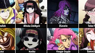 Anime Characters With Multiple Personalities