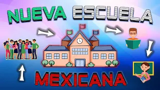 ¿QUÉ ES LA 'NUEVA ESCUELA MEXICANA'? | Principios - Características y Conceptos Clave