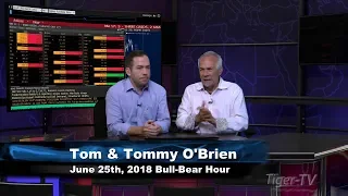 June 25th Bull-Bear Binary Option Hour on TFNN by Nadex - 2018