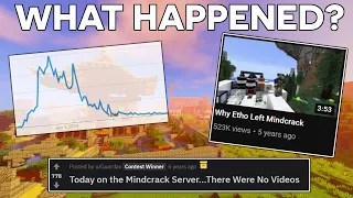 The RISE and FALL of Mindcrack SMP - The Predecessor of Hermitcraft...