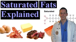 Saturated Fat Explained (Made Easy to Understand)