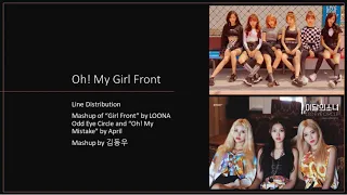 April x LOONA Odd Eye Circle-Oh! My Girl Front (Line Distribution)