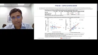 Our view on valuations of portfolio stocks | Rakshit Ranjan | Marcellus | PMS