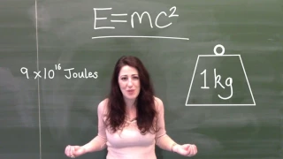 What does E=mc2 mean?