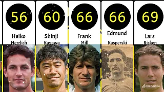 Borussia Dortmund's top 50 scorers ⚽ #football #history #statistics #germany #bundesliga